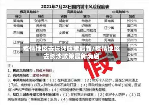 疫情地区去长沙政策最新/疫情地区去长沙政策最新消息-第2张图片