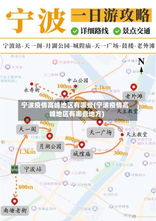 宁波疫情高峰地区有哪些(宁波疫情高峰地区有哪些地方)-第2张图片