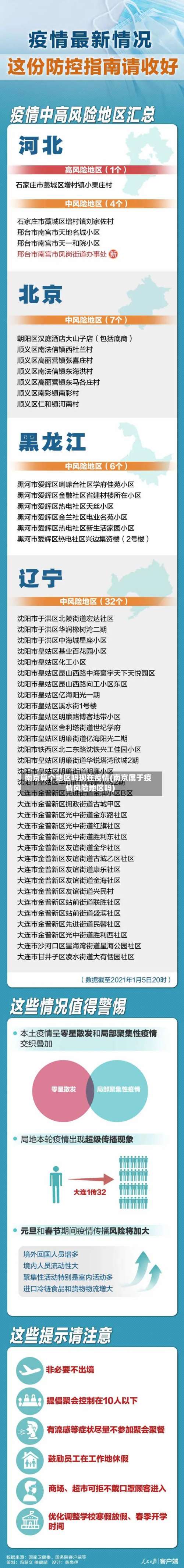 南京算个地区吗现在疫情(南京属于疫情风险地区吗)-第1张图片