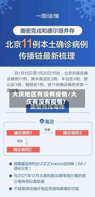 大庆地区有没有疫情/大庆有没有疫情?-第1张图片