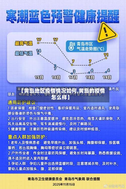 【黄岛地区疫情情况如何,黄岛的疫情怎么样】-第1张图片