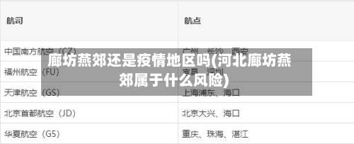 廊坊燕郊还是疫情地区吗(河北廊坊燕郊属于什么风险)-第1张图片