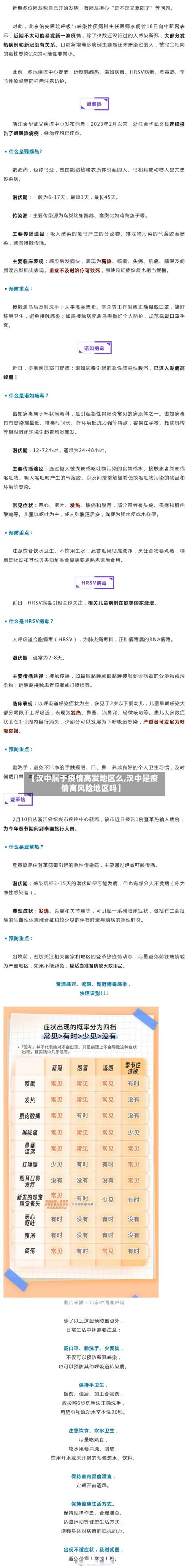 【汉中属于疫情高发地区么,汉中是疫情高风险地区吗】-第2张图片