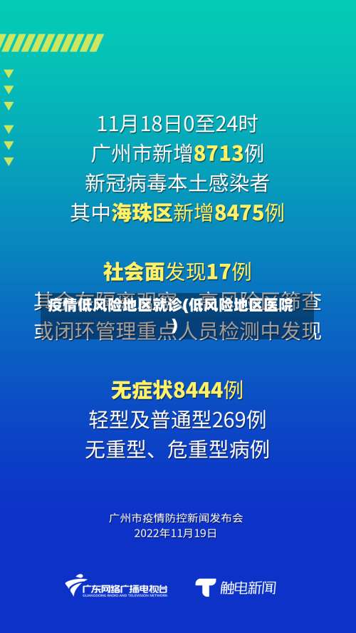 疫情低风险地区就诊(低风险地区医院)-第1张图片