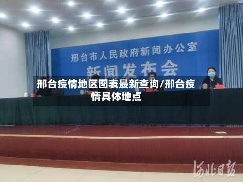 邢台疫情地区图表最新查询/邢台疫情具体地点-第2张图片