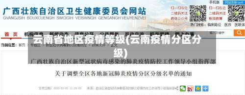 云南省地区疫情等级(云南疫情分区分级)-第1张图片