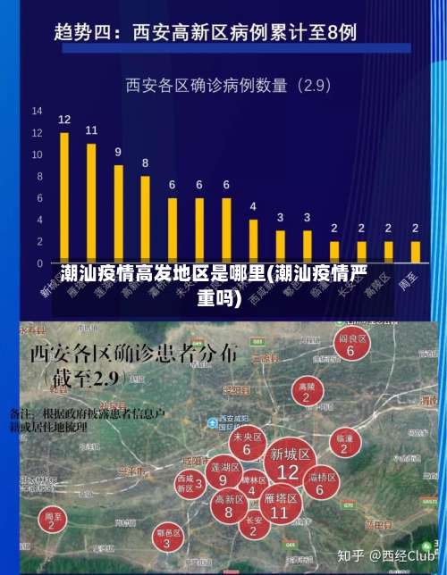 潮汕疫情高发地区是哪里(潮汕疫情严重吗)-第1张图片