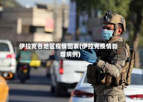伊拉克各地区疫情图表(伊拉克疫情新增病例)-第1张图片
