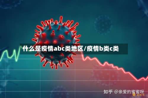什么是疫情abc类地区/疫情b类c类-第3张图片