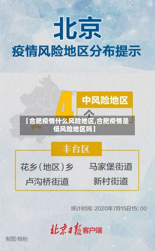 【合肥疫情什么风险地区,合肥疫情是低风险地区吗】-第1张图片