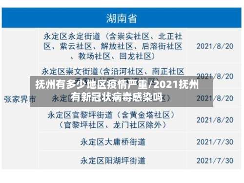 抚州有多少地区疫情严重/2021抚州有新冠状病毒感染吗-第3张图片