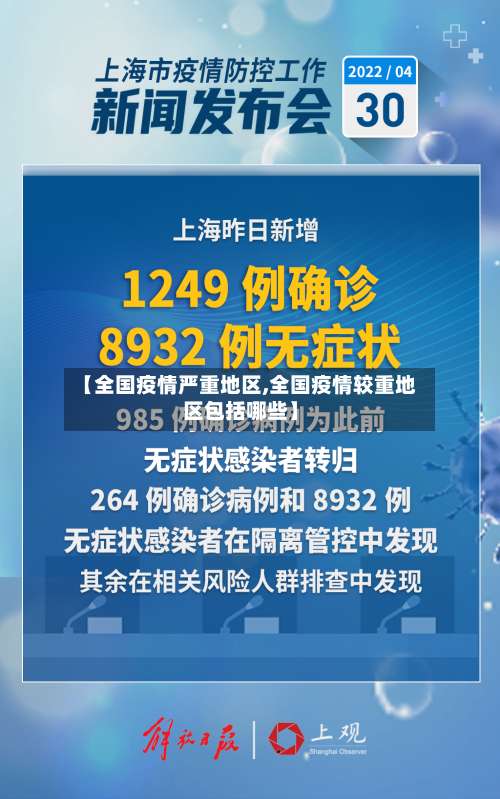 【全国疫情严重地区,全国疫情较重地区包括哪些】-第1张图片