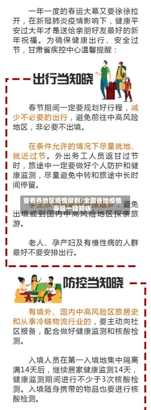 查看各地区疫情级别/全国各地疫情等级一键知晓-第3张图片