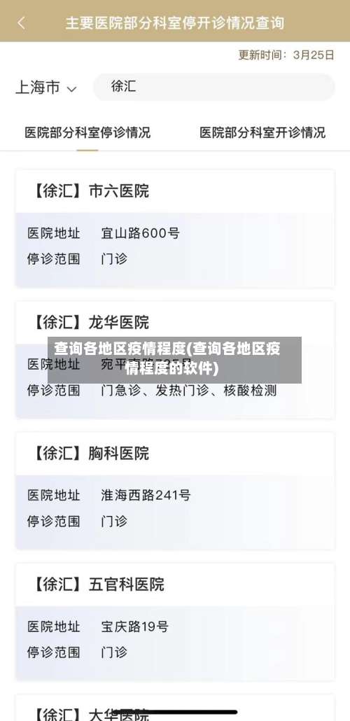 查询各地区疫情程度(查询各地区疫情程度的软件)-第1张图片