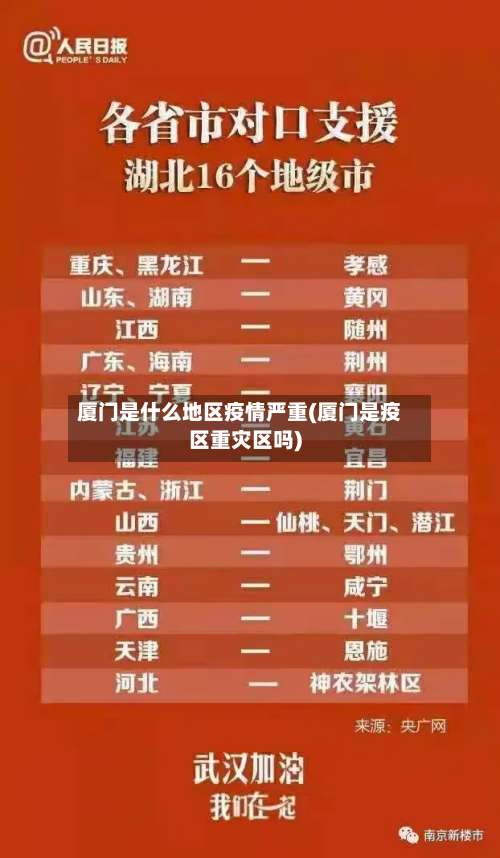厦门是什么地区疫情严重(厦门是疫区重灾区吗)-第2张图片
