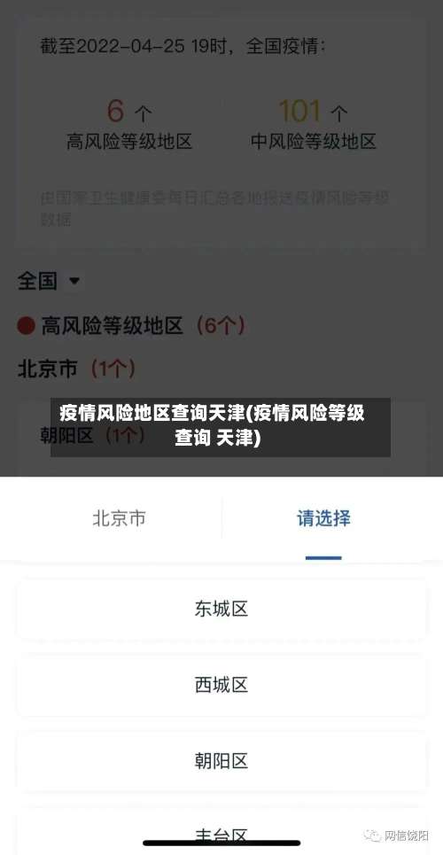 疫情风险地区查询天津(疫情风险等级查询 天津)-第1张图片