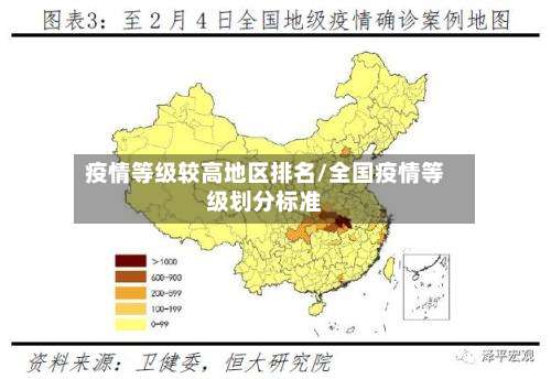 疫情等级较高地区排名/全国疫情等级划分标准-第3张图片