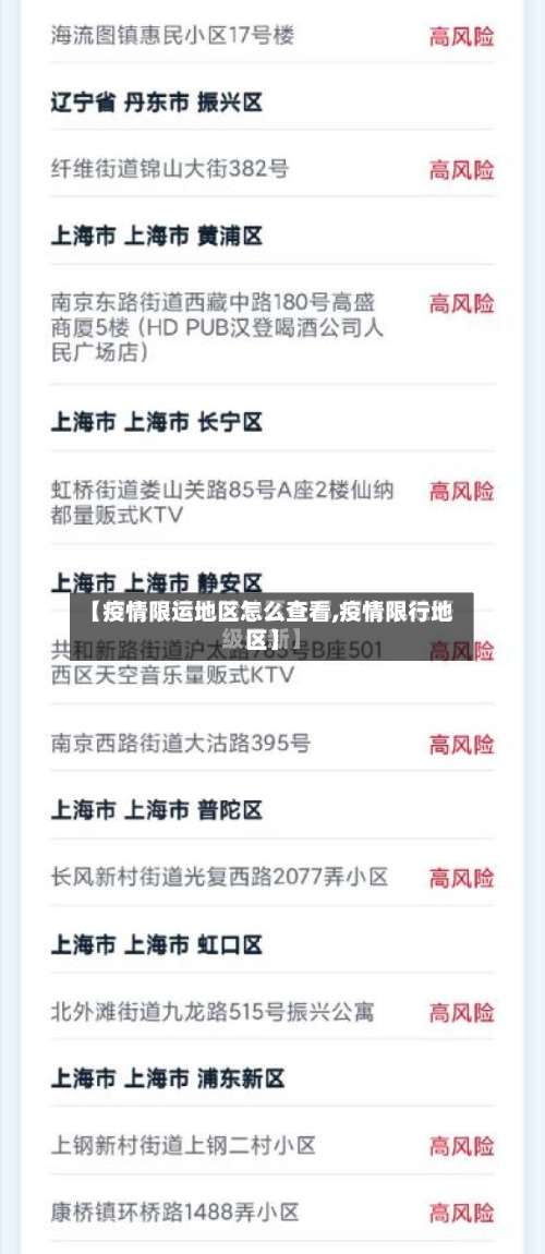 【疫情限运地区怎么查看,疫情限行地区】-第2张图片