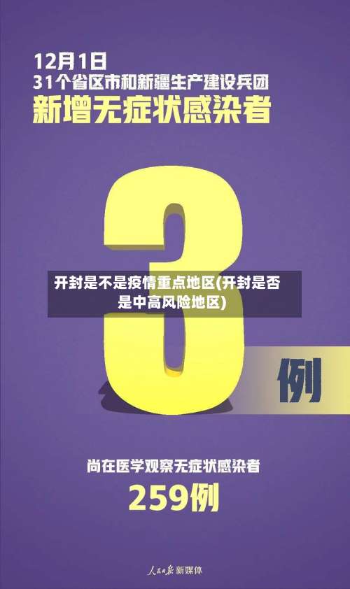开封是不是疫情重点地区(开封是否是中高风险地区)-第1张图片