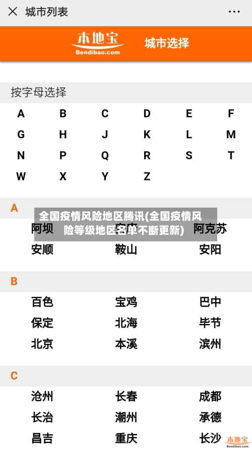 全国疫情风险地区腾讯(全国疫情风险等级地区名单不断更新)-第1张图片