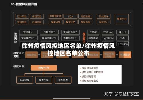 徐州疫情风控地区名单/徐州疫情风控地区名单公布-第2张图片