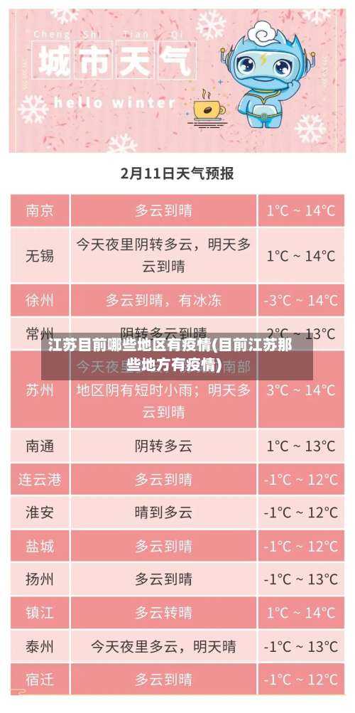 江苏目前哪些地区有疫情(目前江苏那些地方有疫情)-第2张图片