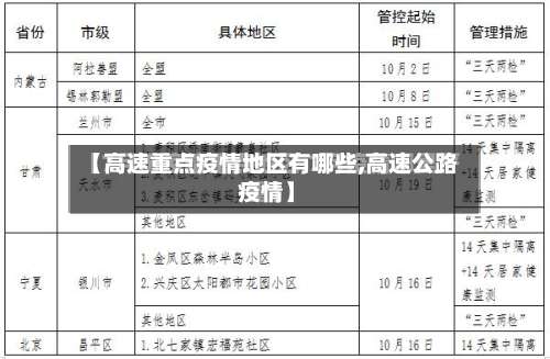【高速重点疫情地区有哪些,高速公路 疫情】-第1张图片