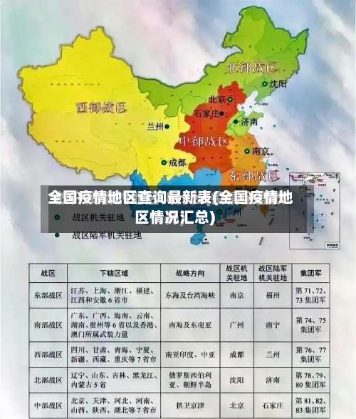 全国疫情地区查询最新表(全国疫情地区情况汇总)-第2张图片