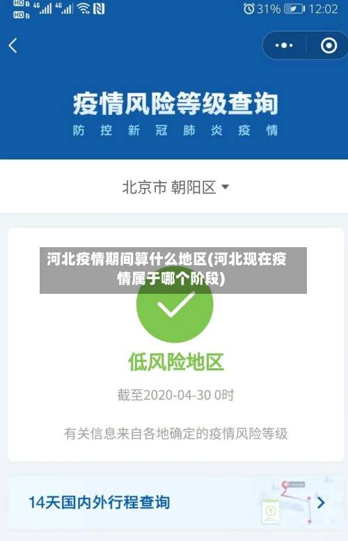 河北疫情期间算什么地区(河北现在疫情属于哪个阶段)-第2张图片