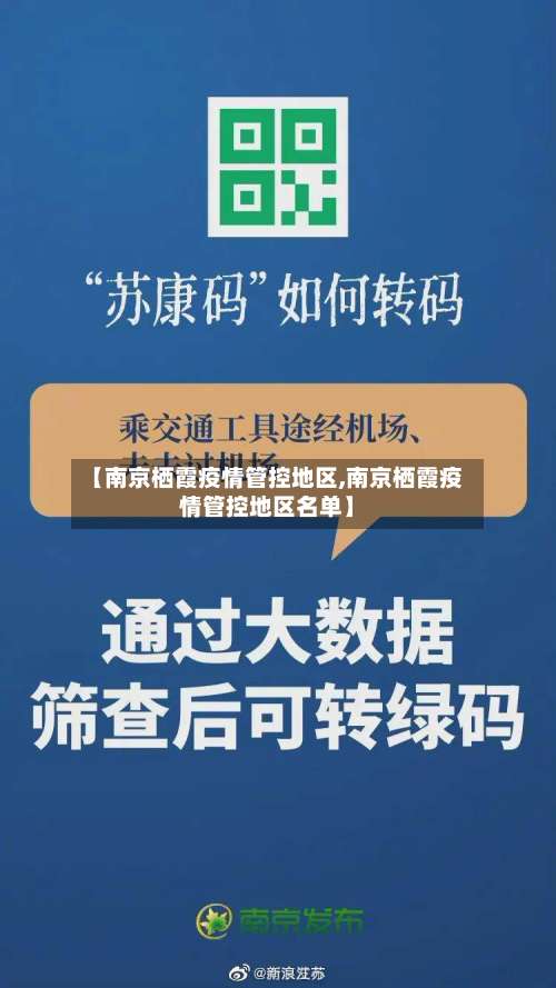 【南京栖霞疫情管控地区,南京栖霞疫情管控地区名单】-第1张图片