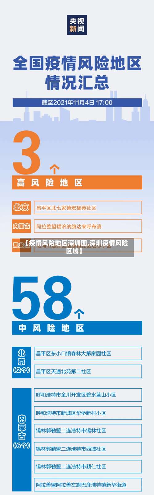 【疫情风险地区深圳图,深圳疫情风险区域】-第2张图片