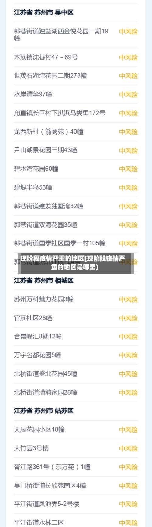 现阶段疫情严重的地区(现阶段疫情严重的地区是哪里)-第1张图片