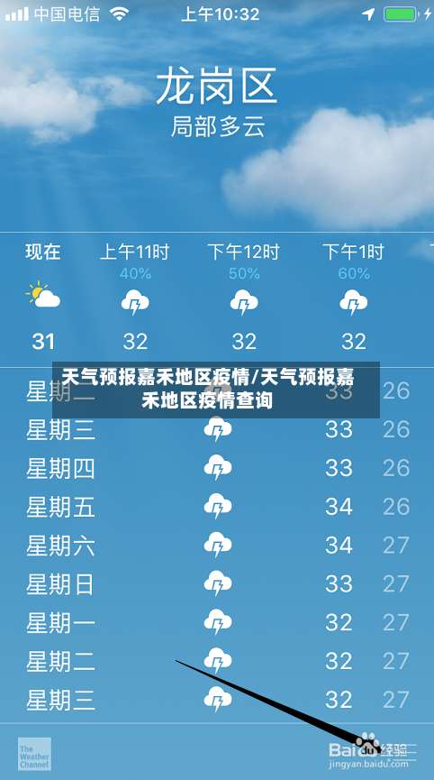 天气预报嘉禾地区疫情/天气预报嘉禾地区疫情查询-第1张图片