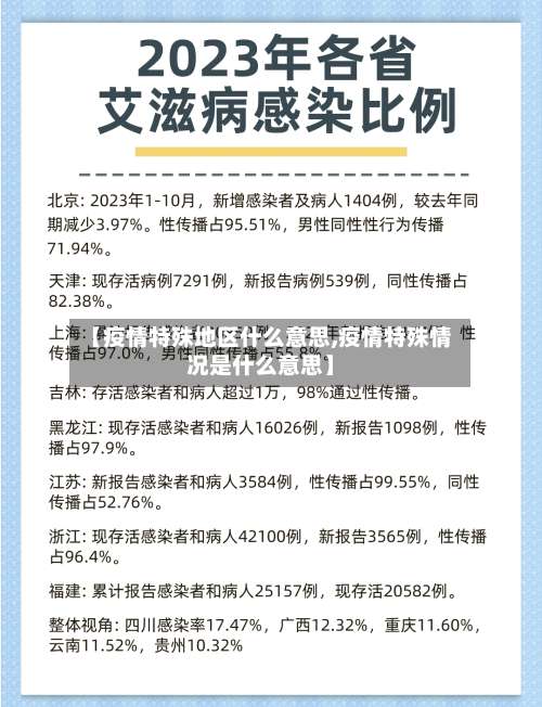 【疫情特殊地区什么意思,疫情特殊情况是什么意思】-第2张图片