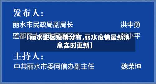 【丽水地区疫情分布,丽水疫情最新消息实时更新】-第2张图片