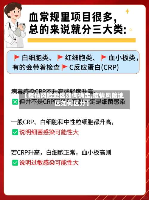 【疫情风险地区如何确定,疫情风险地区如何区分】-第1张图片