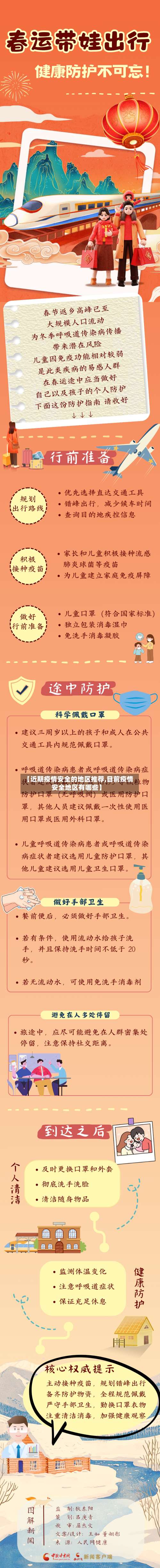 【近期疫情安全的地区推荐,目前疫情安全地区有哪些】-第3张图片