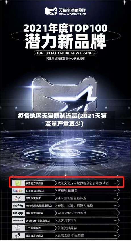 疫情地区天猫限制流量(2021天猫流量严重变少)-第3张图片