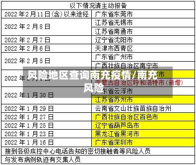 风险地区查询南充疫情/南充 风险-第1张图片