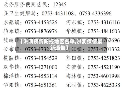 【洪洞疫情防控地区名单,洪洞疫情最新通告】-第2张图片