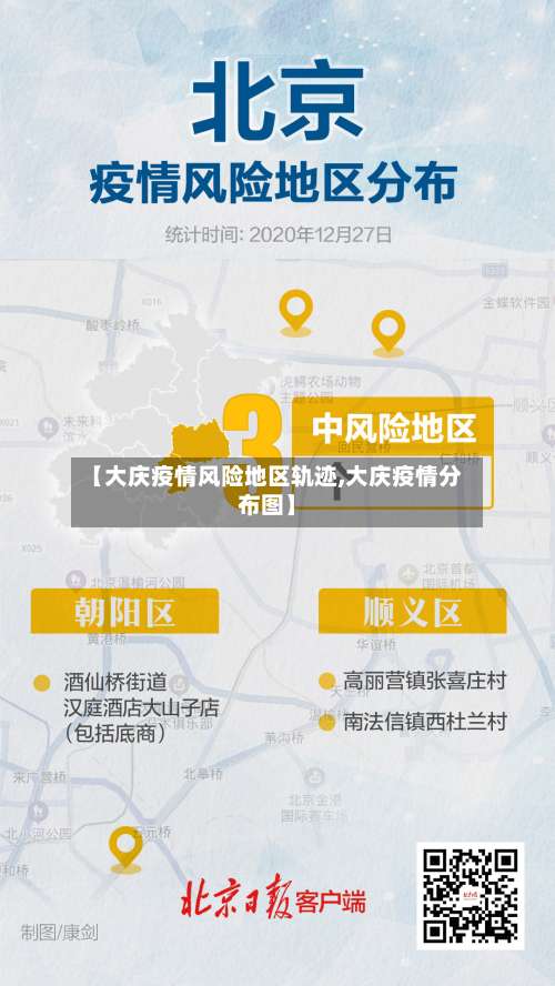 【大庆疫情风险地区轨迹,大庆疫情分布图】-第3张图片