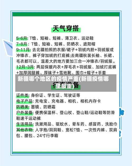 新疆哪个地区的疫情严重(新疆疫情哪里最重)-第1张图片