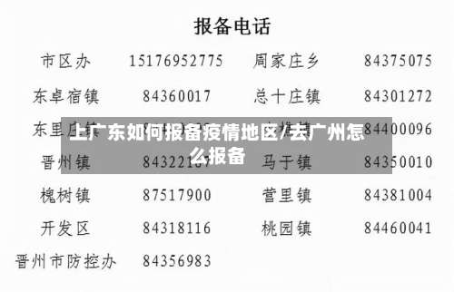 上广东如何报备疫情地区/去广州怎么报备-第1张图片