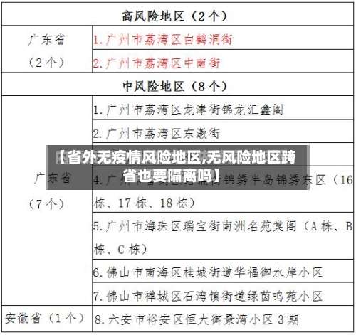 【省外无疫情风险地区,无风险地区跨省也要隔离吗】-第1张图片