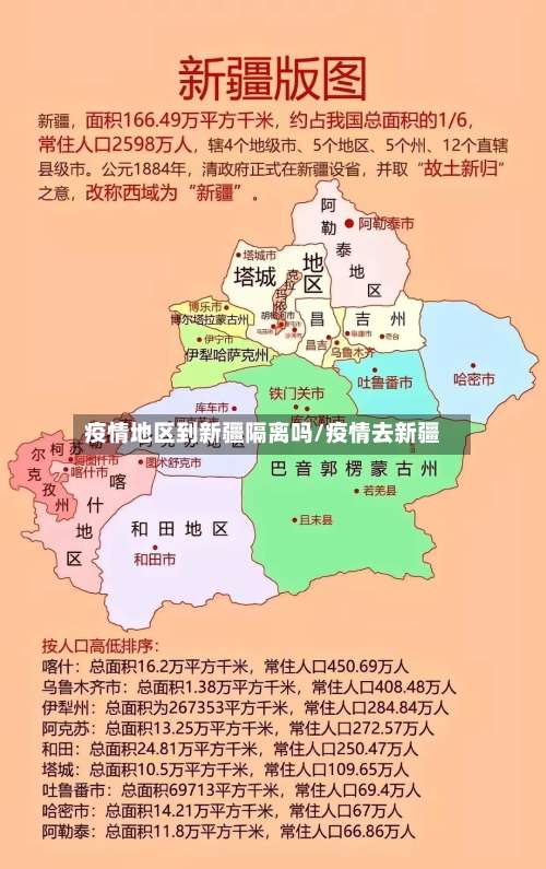 疫情地区到新疆隔离吗/疫情去新疆-第2张图片