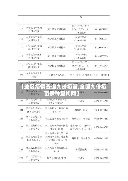 【地区疫情查询九价疫苗,全国九价疫苗接种查询网】-第1张图片