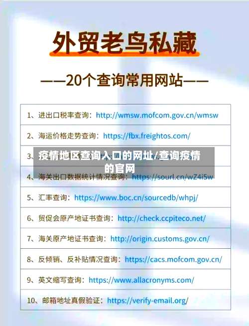 疫情地区查询入口的网址/查询疫情的官网-第1张图片