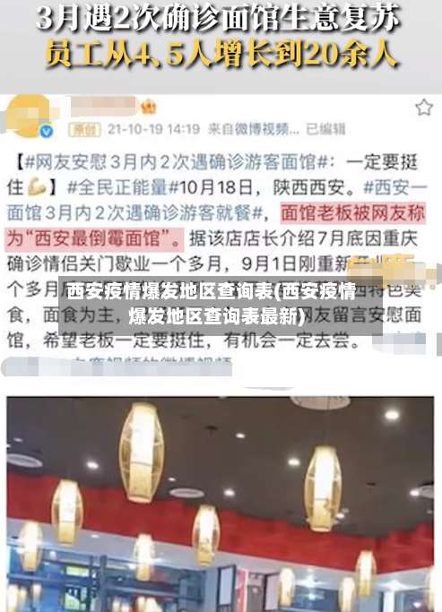 西安疫情爆发地区查询表(西安疫情爆发地区查询表最新)-第2张图片
