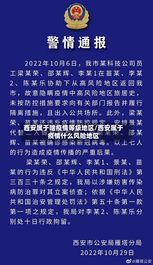 西安属于啥疫情等级地区/西安属于疫情什么风险地区-第2张图片
