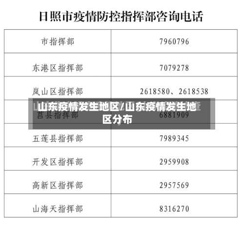 山东疫情发生地区/山东疫情发生地区分布-第1张图片